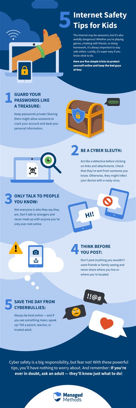 Image result for 5 Internet Safety Tips