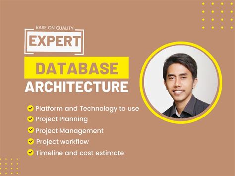 Image result for Database Architects Introduction