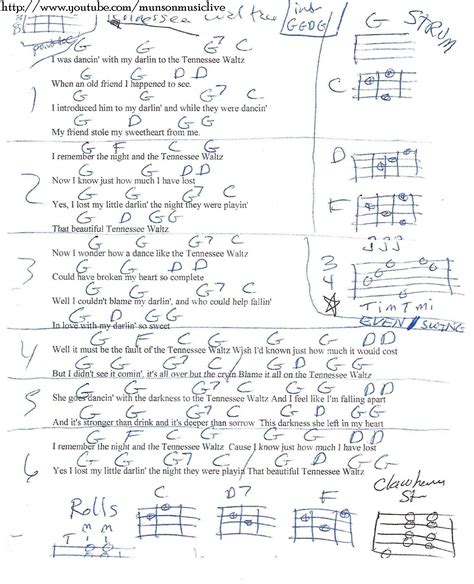 Tennessee Waltz Guitar Chord Chart in G