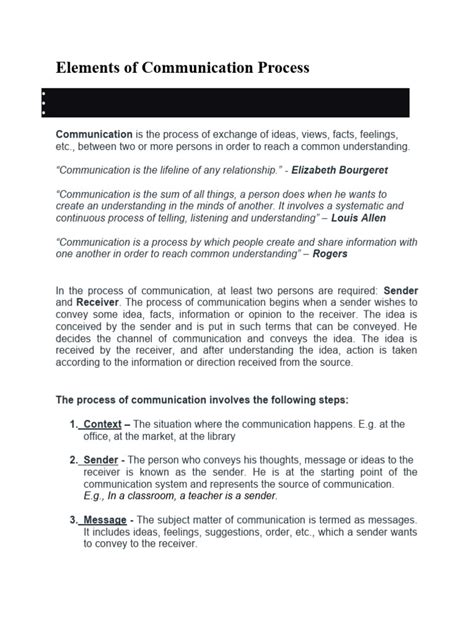 Image result for 7 Major Elements of Communication Process