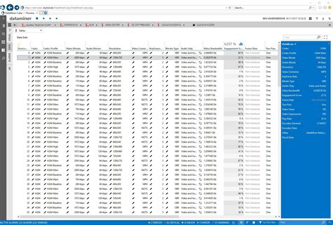 Concurrent Encoding Sessions 的图像结果