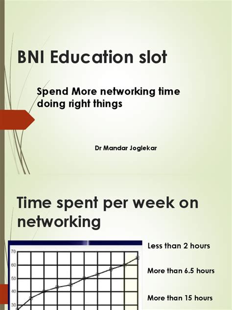 Image result for BNI Core Values Ed Slot