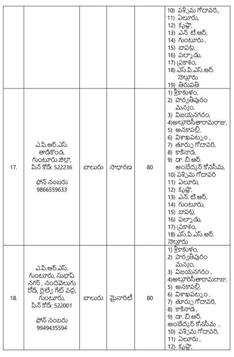 2025 | APTEACHERS Website