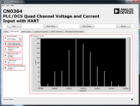 CN0364 Evaluation Board and Software User Guide [Analog Devices Wiki]