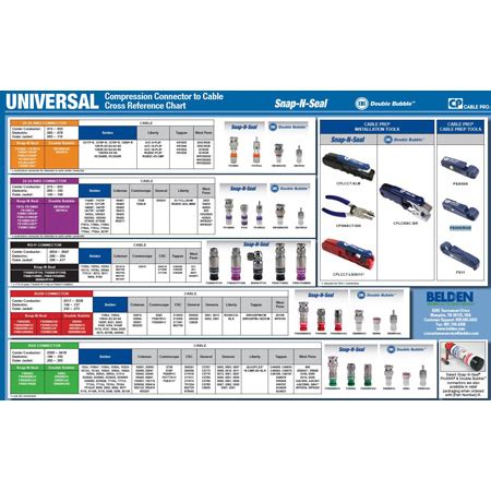 Image result for Cpsnsct 596 Compression Tool