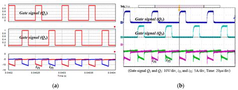 Study of a Bidirectional Power Converter Integrated with Battery ...