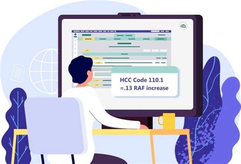 HCC Coding Examples 的图像结果