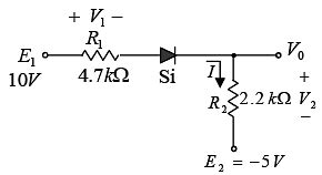 P-N Junction Diode - Solid State Physics, Devices and Electronics PDF ...