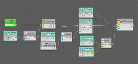 Image result for Bolt Visual Scripting
