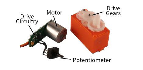 In Tube Wire Servo Control 的图像结果