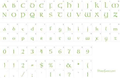 Image result for Tolkien Script