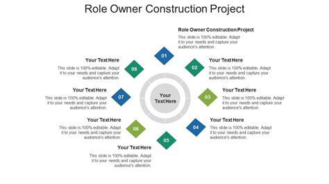 Image result for Project Owner Role