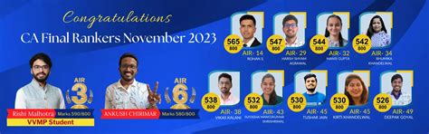 ICAI CA Final Toppers of Sept. 2025, Scorecard, AIR & Marksheet