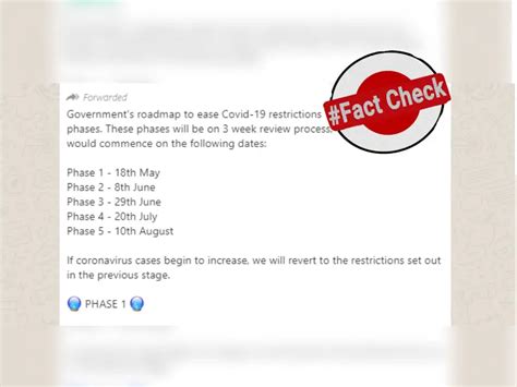 Fact Check: Has government introduced 5-phase lockdown roadmap to ...