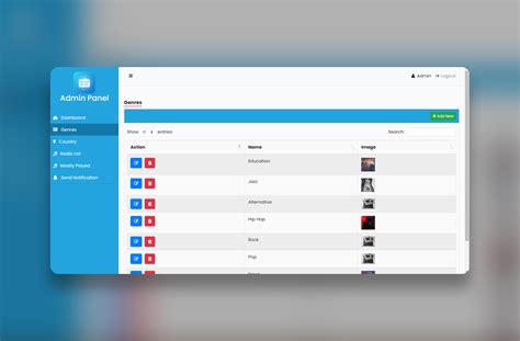 Radio Pro | Multi-station Radio App with Admin Panel