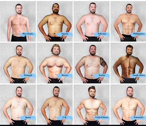 The Ideal Male Body in 19 Countries Around the World | Men's Journal