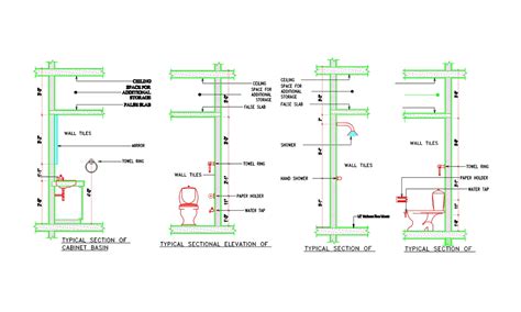 Image result for AutoCAD Section Annotation