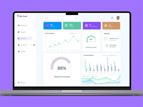 Image result for Management Software Interface