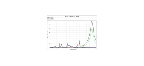 Simpack Installation Guide 的图像结果