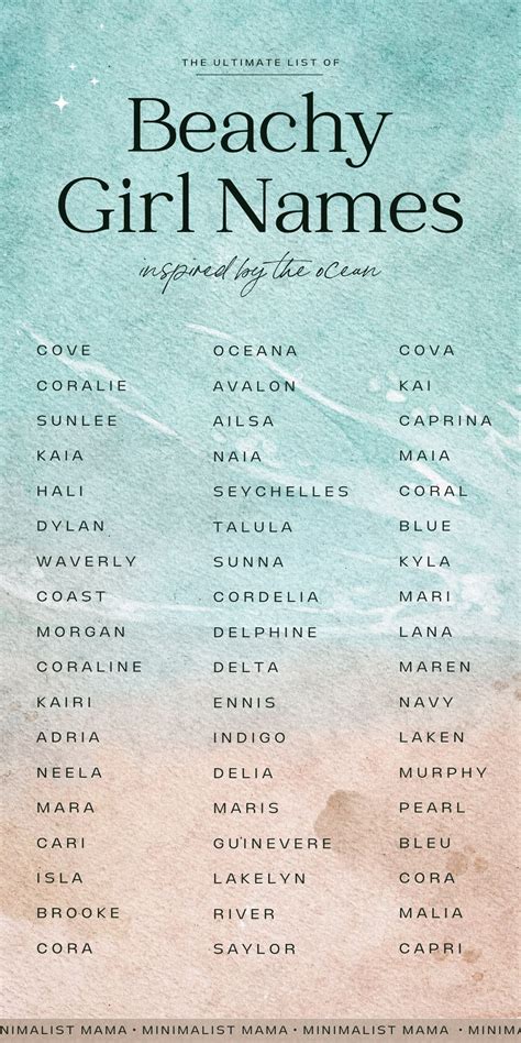 Sweet Girl Names (Ocean-Inspired Edition) | Ocean baby names, Baby ...