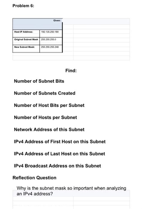 Lab Calculate IPv4 Subnets 的图像结果