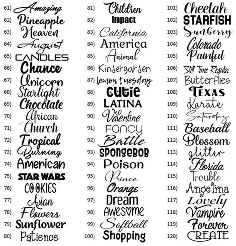 Image result for Custom Sticker Letters