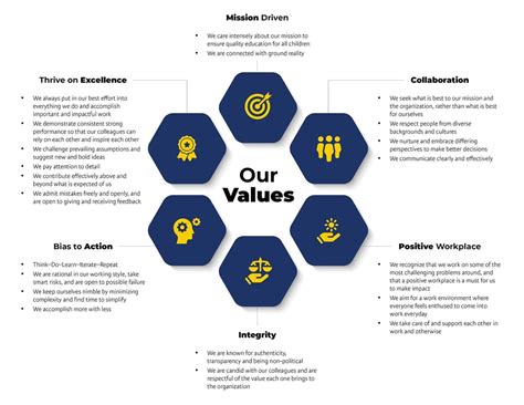 CSF Public Goods | About Us