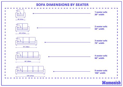 Sofa Dimensions - A Ultimate Guide (with Drawings) - Homenish
