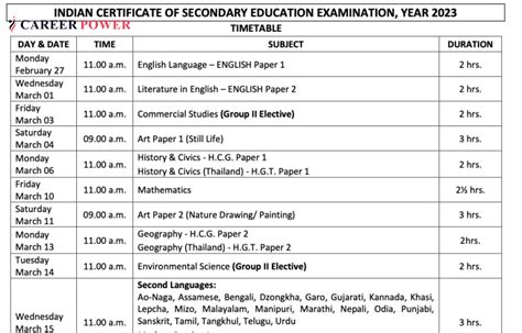 ICSE Class 10th Date Sheet 2023 Out, Check Complete Time Table and Exam ...