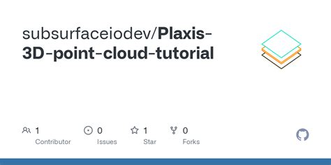 Point Cloud Tutorial 的图像结果