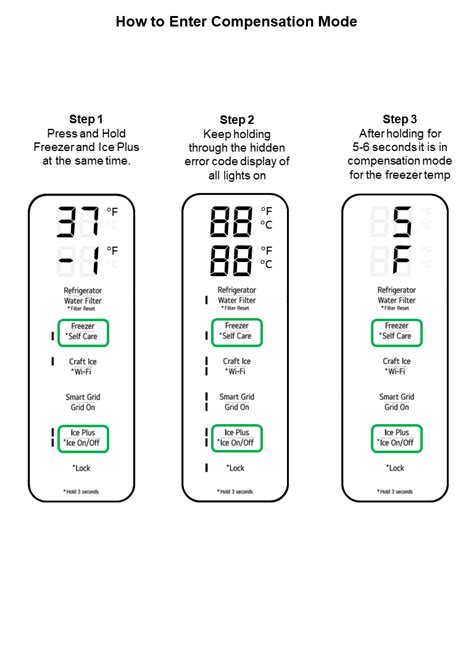 LG LFX25976ST Error Code 22 的图像结果