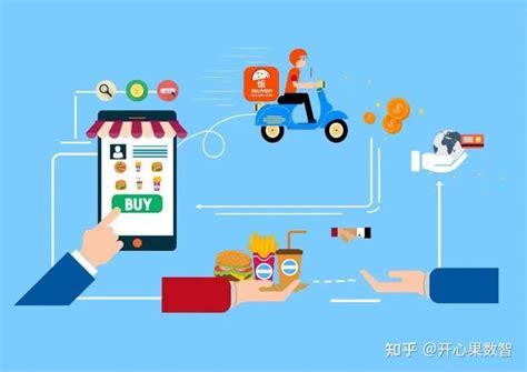 2019年中国本地生活服务发展趋势：餐饮消费需求、到店与外卖市场规模及渗透率分析[图]_智研咨询