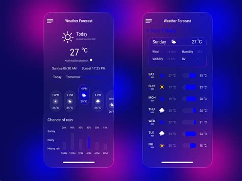 Weather App JavaScript 的图像结果