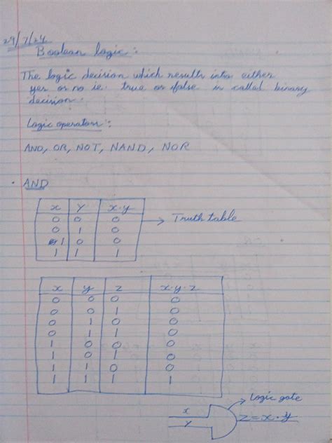 Image result for Examples of Computer Science Boolean Questions