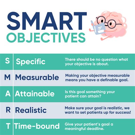 Smart Goals Examples For Nurses