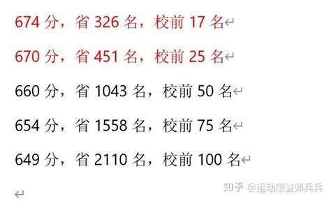 石家庄第一中学_石家庄第一中学2024年中考录取分数线_石家庄第一中学招生办电话