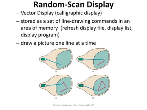 Image result for Basic Computer Graphic