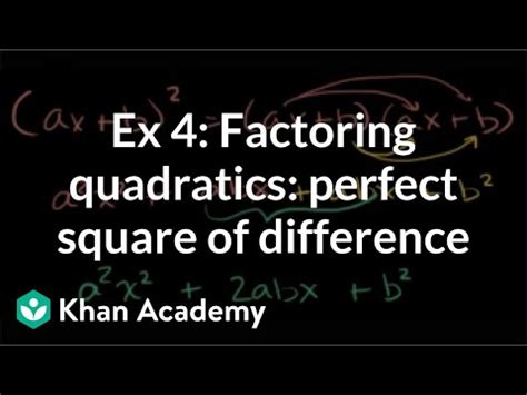 Image result for Perfect Square Factorization Intro