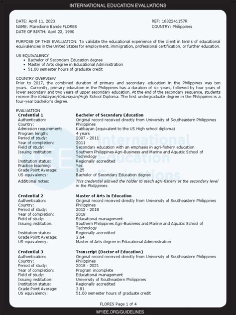 Image result for Example of Evaluation