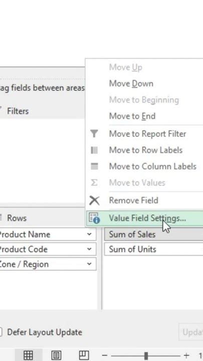 Image result for PivotChart Min Max