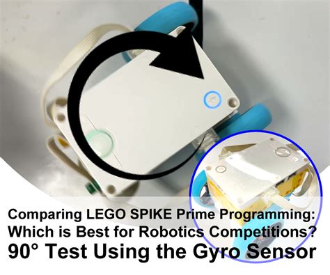 Image result for How to Program LEGO Spike Prime Robot