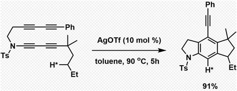 Hexadehydro Diels-Alder Reaction | Encyclopedia MDPI
