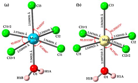 Structural Variations in Manganese Halide Chain Compounds Mediated by ...