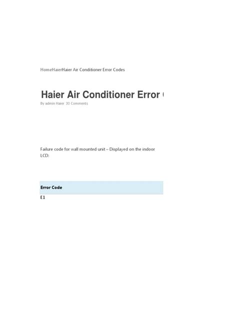 Image result for Haier 0F Error Code