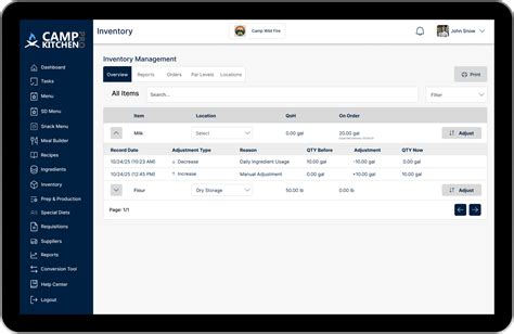 Image result for Inventory Module