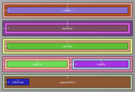 Image result for Tutorials B4j