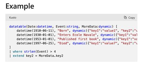 KQL Query Language 的图像结果