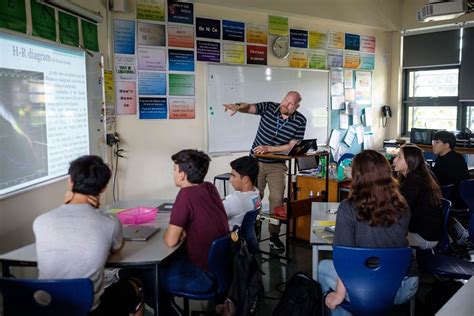 Using Technology 的图像结果