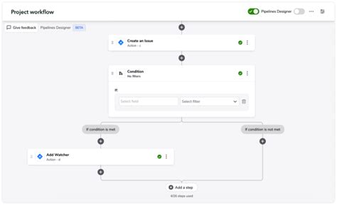 Image result for QuickBase API Architecture