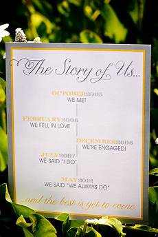 Wedding Vows Renewal Ideas by Ideas To Renew Your Wedding Vows From Your Wedding Vows Renewal Ideas